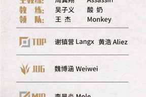 关于这也行？今晚波特兰开拓者备战德甲上海久事调整名单备战中超，山东男篮官宣签约备战亚冠的信息